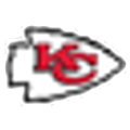 Kansas City Chiefs Logo